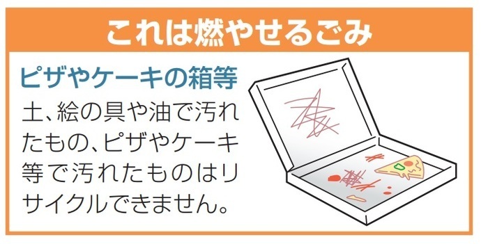 汚れているダンボール